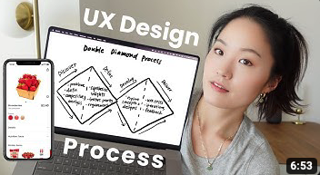 Why become a UX/UI designer